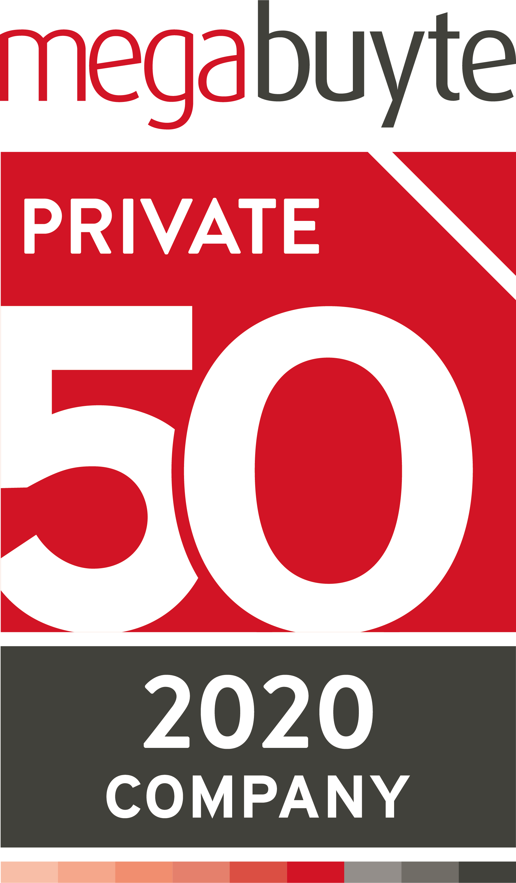 Acturis Recognised As One Of The UK s Best Privately Owned Companies 